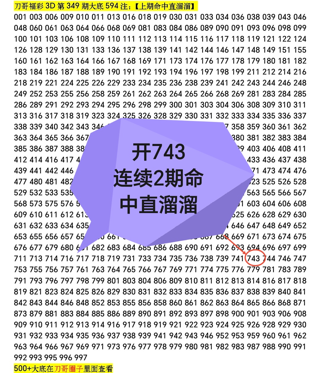 https://f.yddtiyu.com/info/1767146933635ad10a693-16c5-4430-9667-d3c91a05d94f.jpg