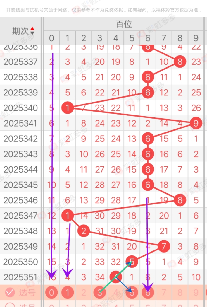 https://f.yddtiyu.com/info/1767197898587f70e3925-2f97-4a7f-b770-775e6b97064c.jpg