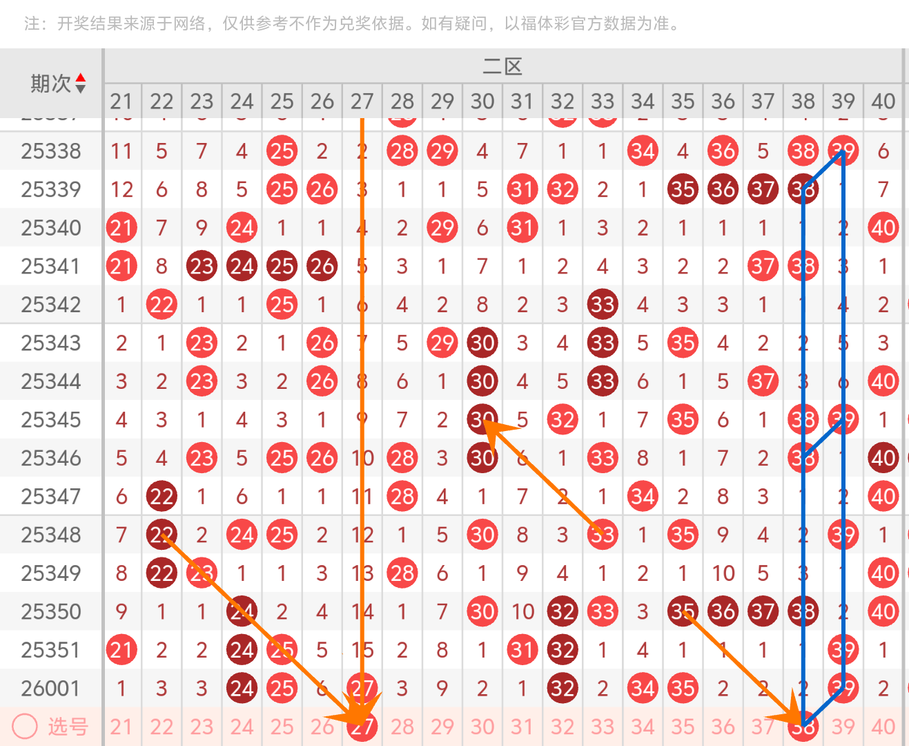 https://f.yddtiyu.com/info/1767280417156b1274b57-11fc-479c-a6d4-da8e707fa6d3.png