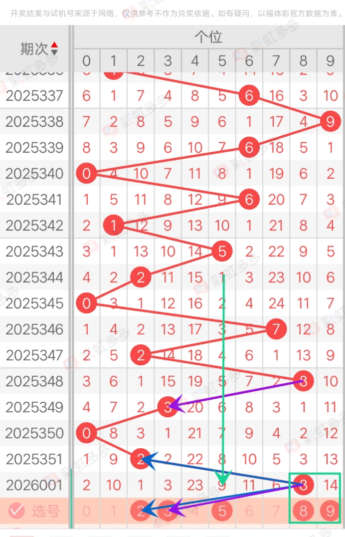 https://f.yddtiyu.com/info/17672842317632a4a30ab-31c5-449e-b091-b3a8811c7f1a.jpg