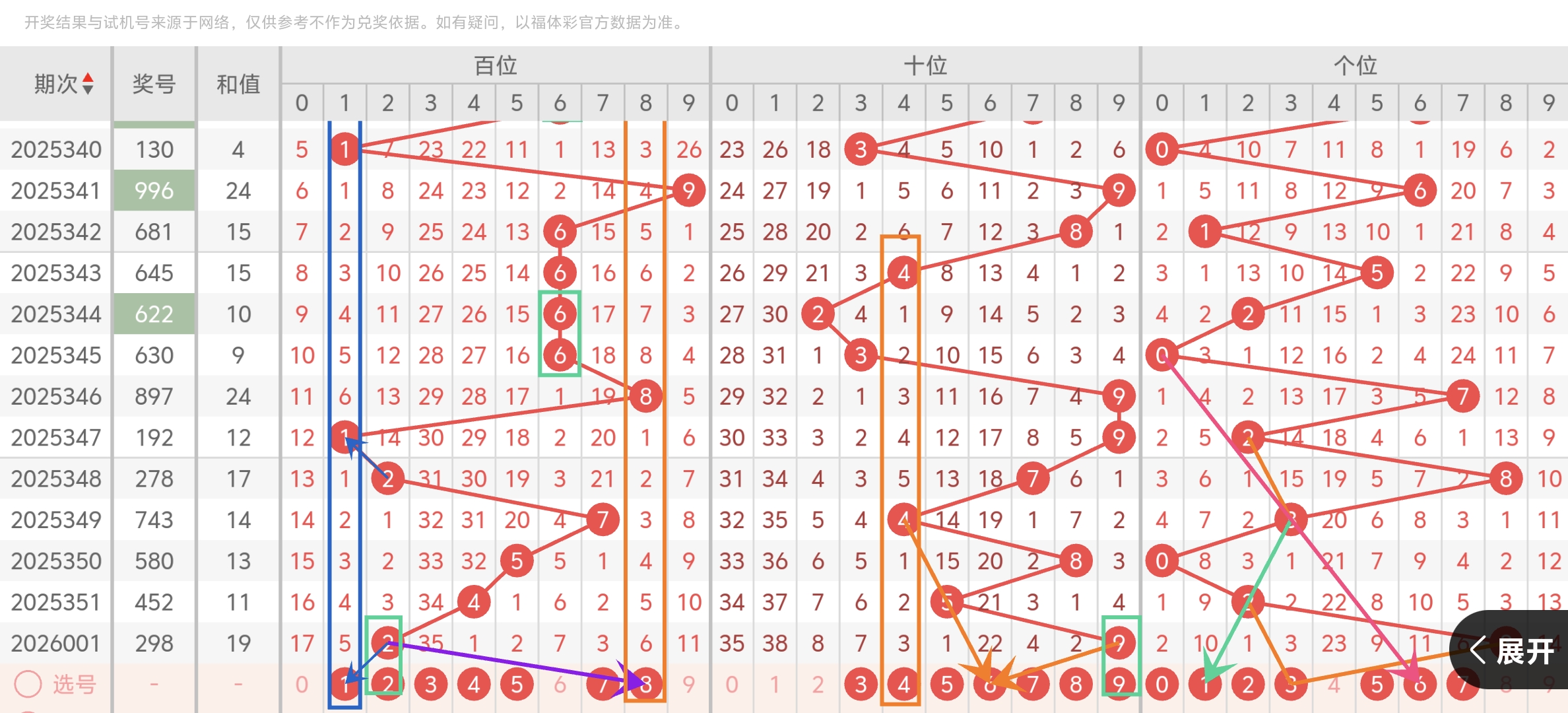 https://f.yddtiyu.com/info/1767286313017939ee52c-525d-4096-ac13-64d7cd4f8a5d.jpg