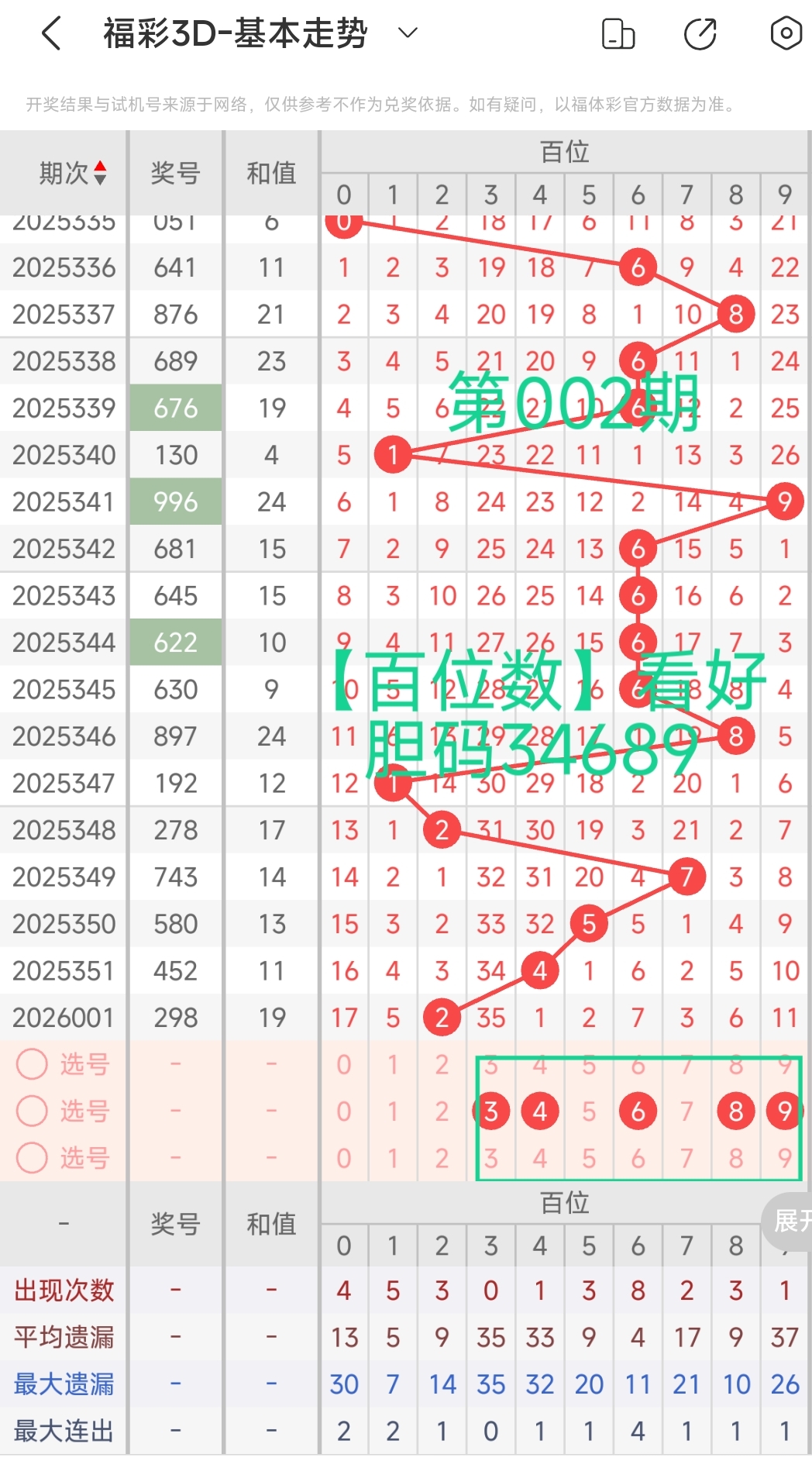 https://f.yddtiyu.com/info/17673165096777b3da45d-3526-4213-a5b4-a29c7c6478b0.jpg