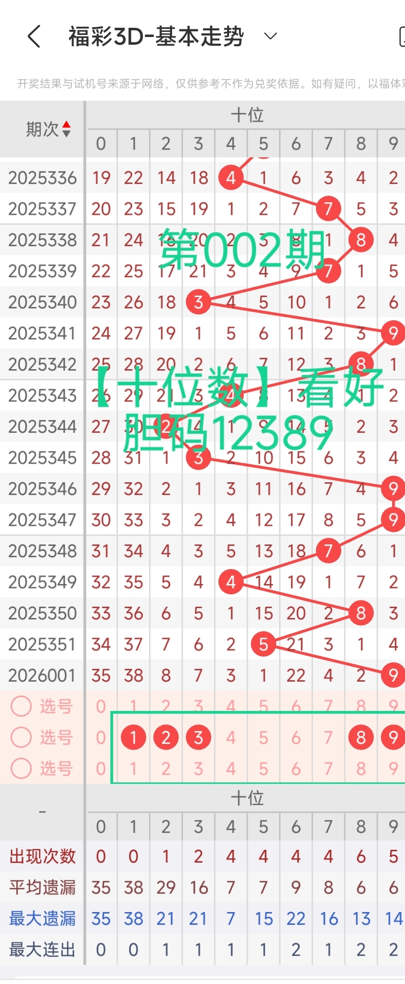 https://f.yddtiyu.com/info/1767316518283c4b3fe26-05a3-4d90-8c30-6487dbdc27f1.jpg