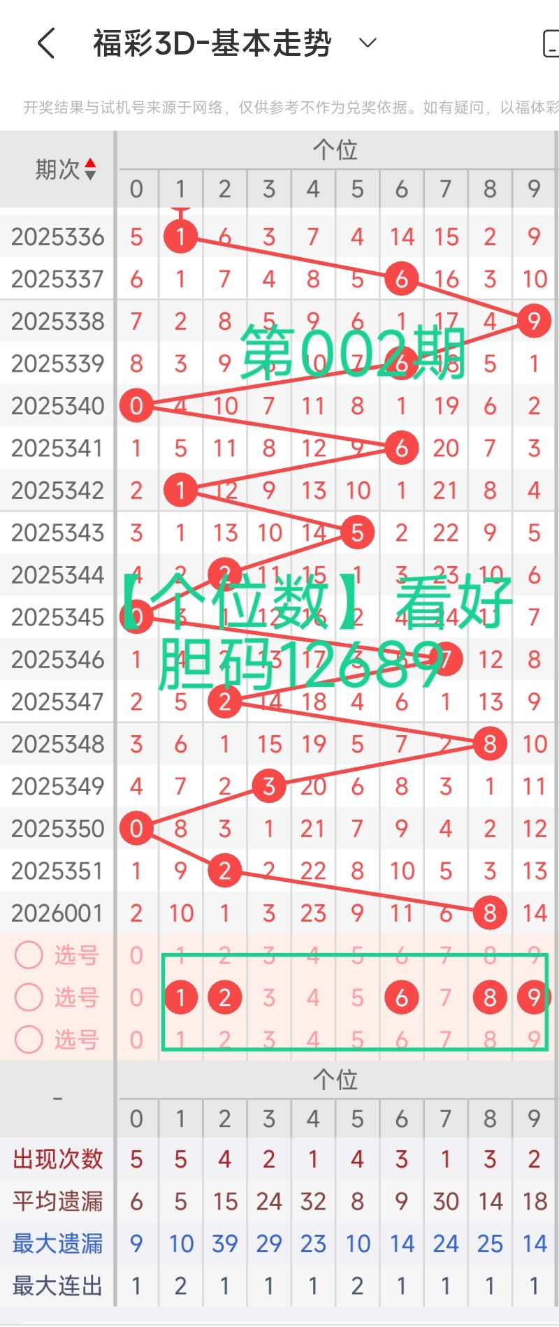 https://f.yddtiyu.com/info/17673165268271fb2db6f-1c72-4ff7-a0b3-d08d21744553.jpg