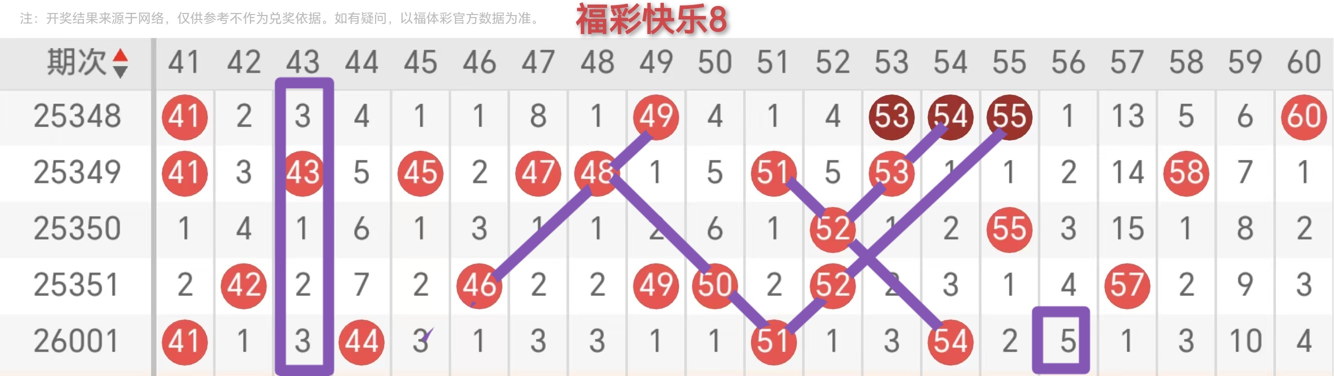 https://f.yddtiyu.com/info/176732332820380e490ff-fc7b-43c1-83f7-3a7edc2339bc.jpg