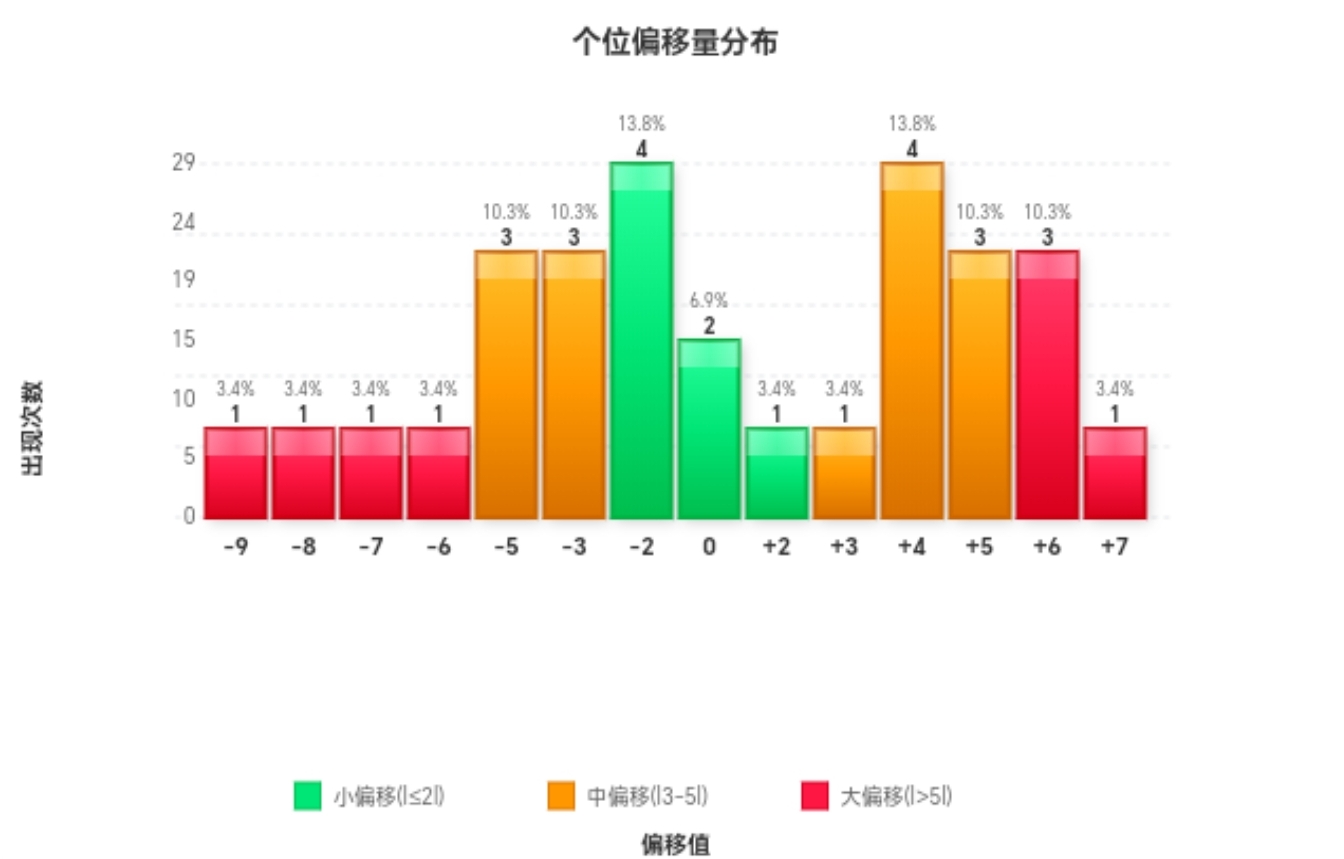 https://f.yddtiyu.com/info/1767362144145def83ee9-ac1f-47ef-96fe-54dcd8b0841e.jpg