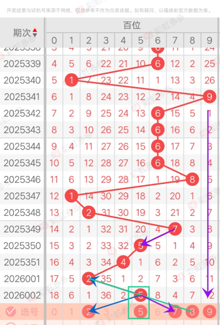 https://f.yddtiyu.com/info/1767377783515171ad26c-0727-4a78-b9e7-d46b58692b70.jpg