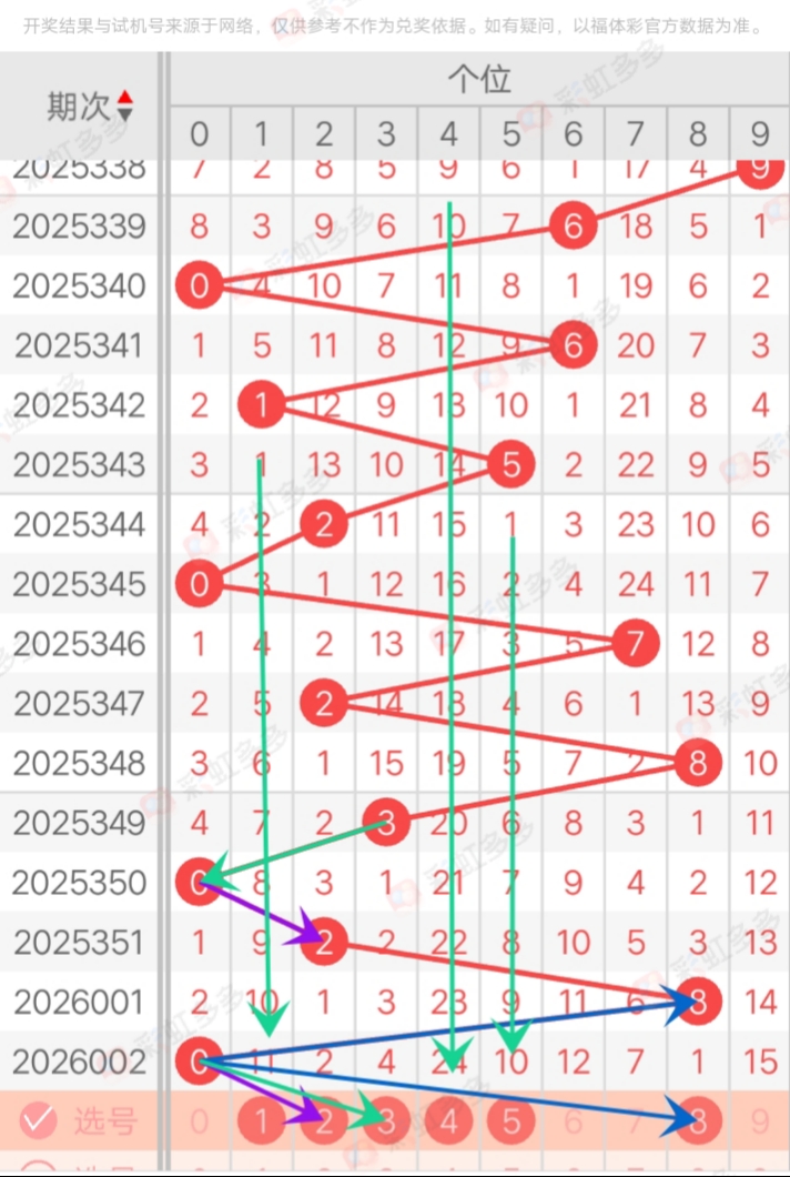 https://f.yddtiyu.com/info/176737782604743f128c5-56fa-4e76-82ad-a156c9d78abc.jpg