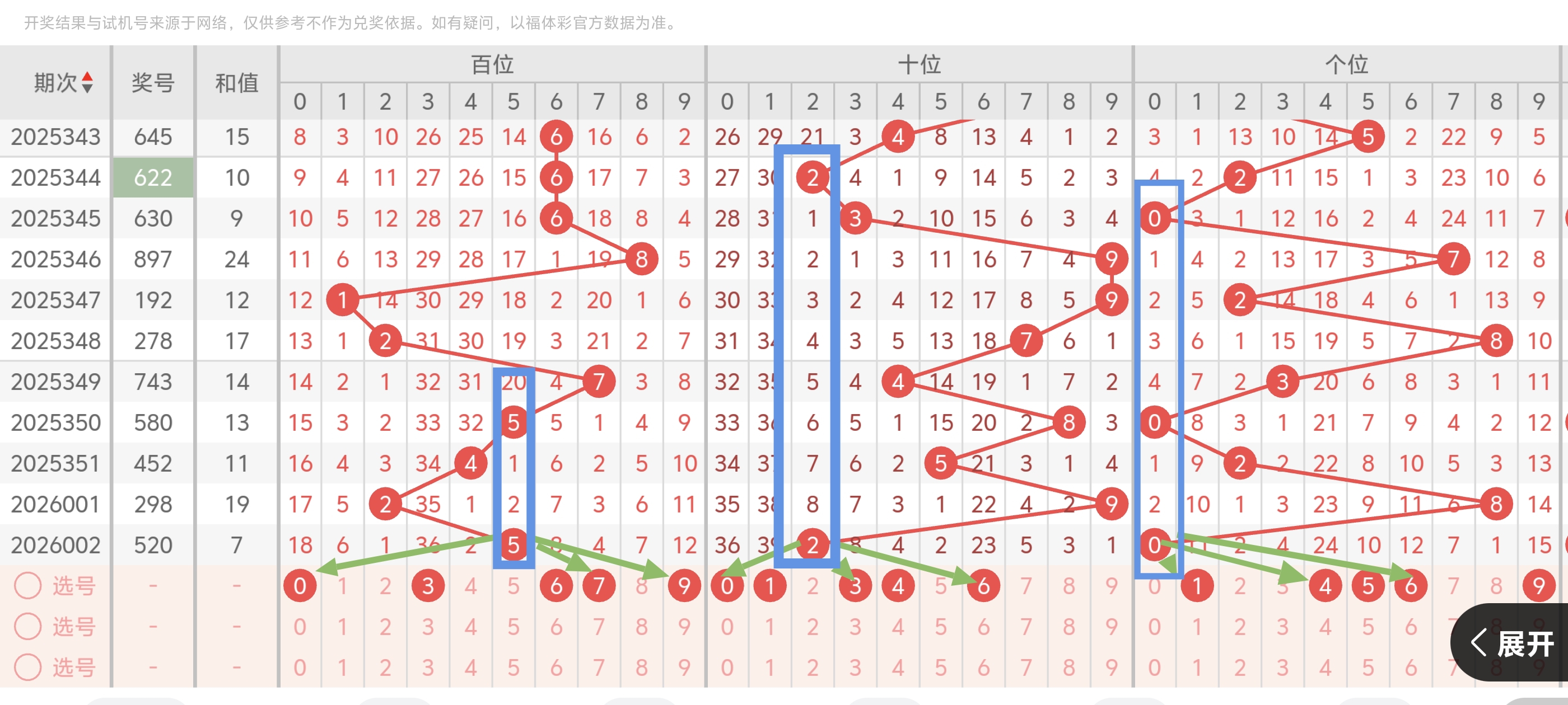 https://f.yddtiyu.com/info/176740635942391f84506-18ef-4e71-b585-7ac27bea7d4e.jpg