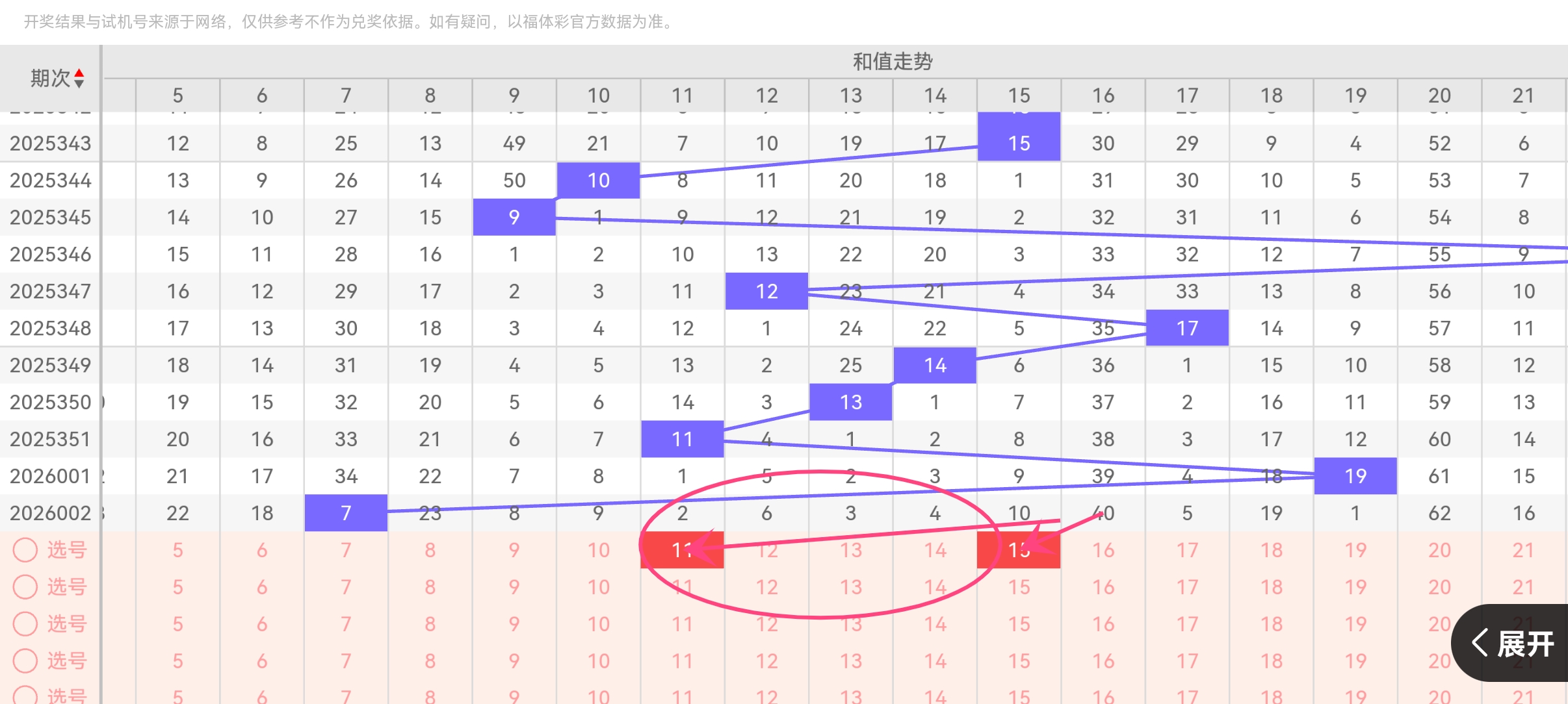 https://f.yddtiyu.com/info/17674065481220f19cf4a-350e-4be1-ace5-10c1bf9eb53c.jpg