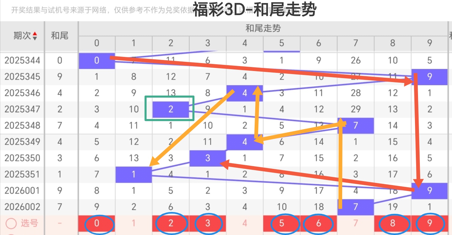 https://f.yddtiyu.com/info/1767407196245c9ccb532-0aab-4c01-9ae6-1aac22fe9e51.jpg