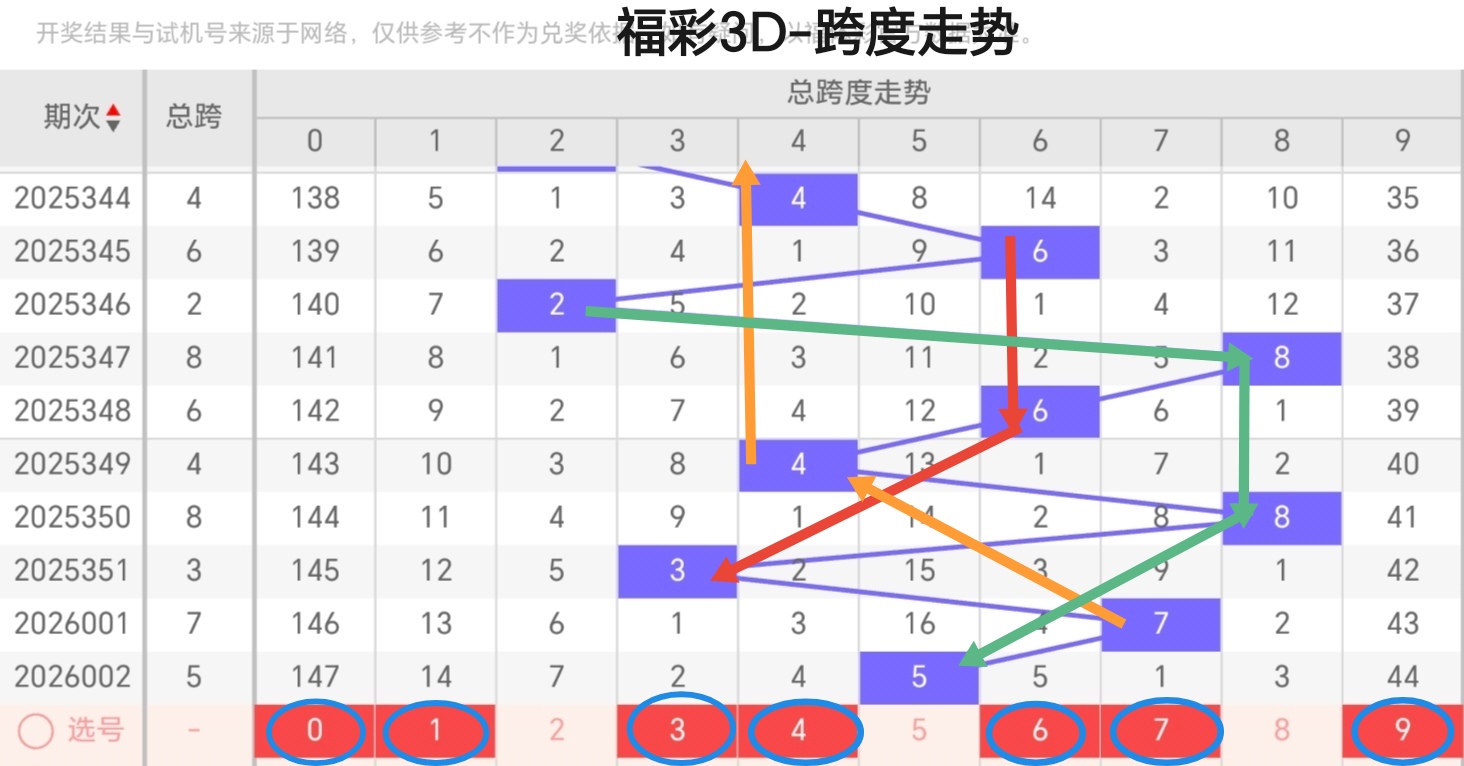 https://f.yddtiyu.com/info/1767407206139391ea013-0595-4a42-9131-3d427725b805.jpg