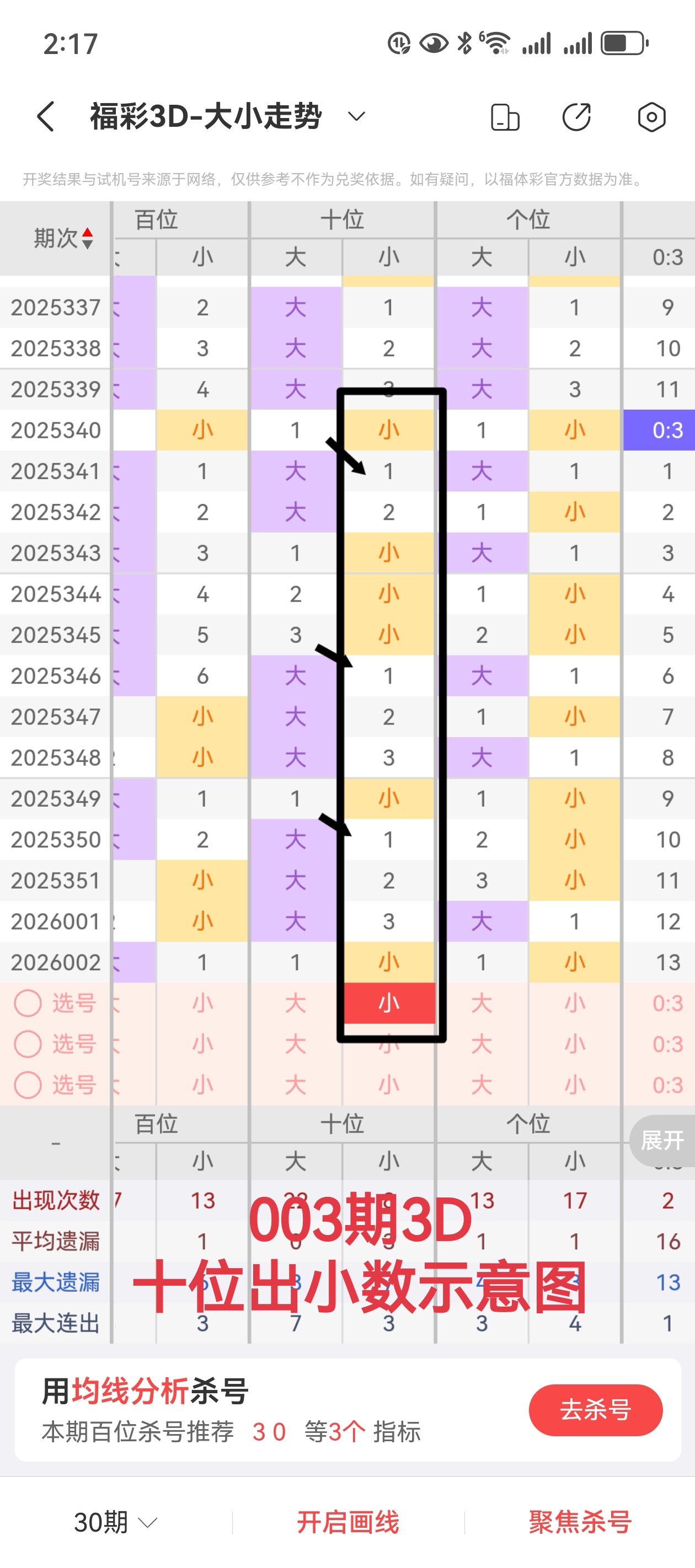 https://f.yddtiyu.com/info/1767408204784e6d8555d-707e-4a50-be0f-b79e1880d821.jpg