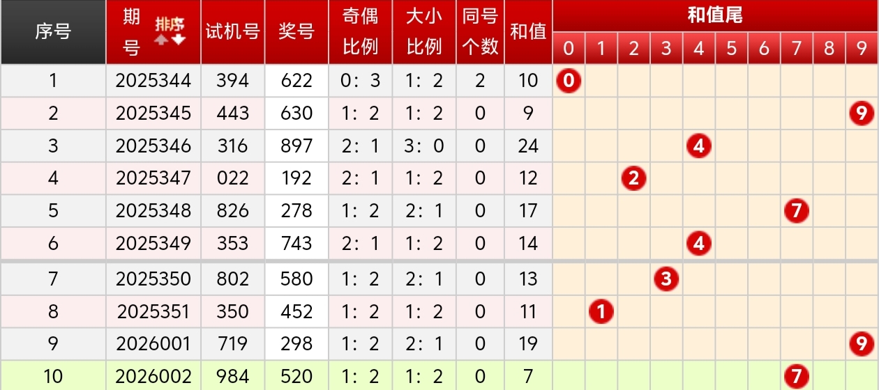 https://f.yddtiyu.com/info/17674136779911289c042-5596-43bc-8b65-59b23c8d4786.jpg