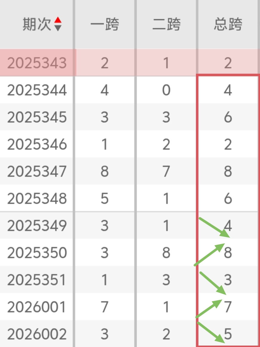https://f.yddtiyu.com/info/176741368628280bf91ea-aa44-40b3-b048-5ecf5b32f468.jpg