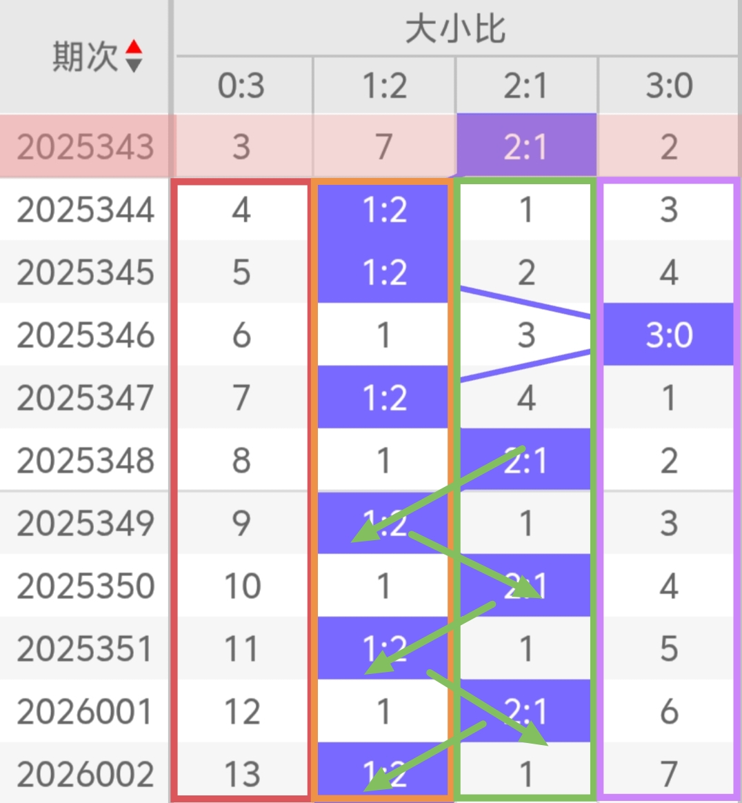 https://f.yddtiyu.com/info/1767413701504143dab82-a0a5-4afd-a555-930e98b2c24f.jpg