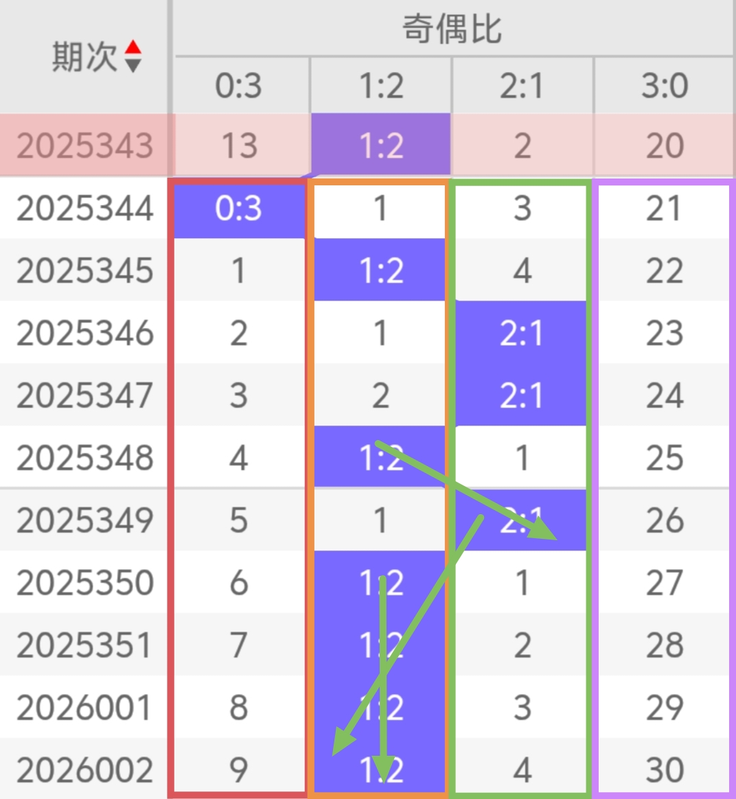 https://f.yddtiyu.com/info/1767413710990d902b691-5daa-4e82-8f4c-dc214b487a77.jpg