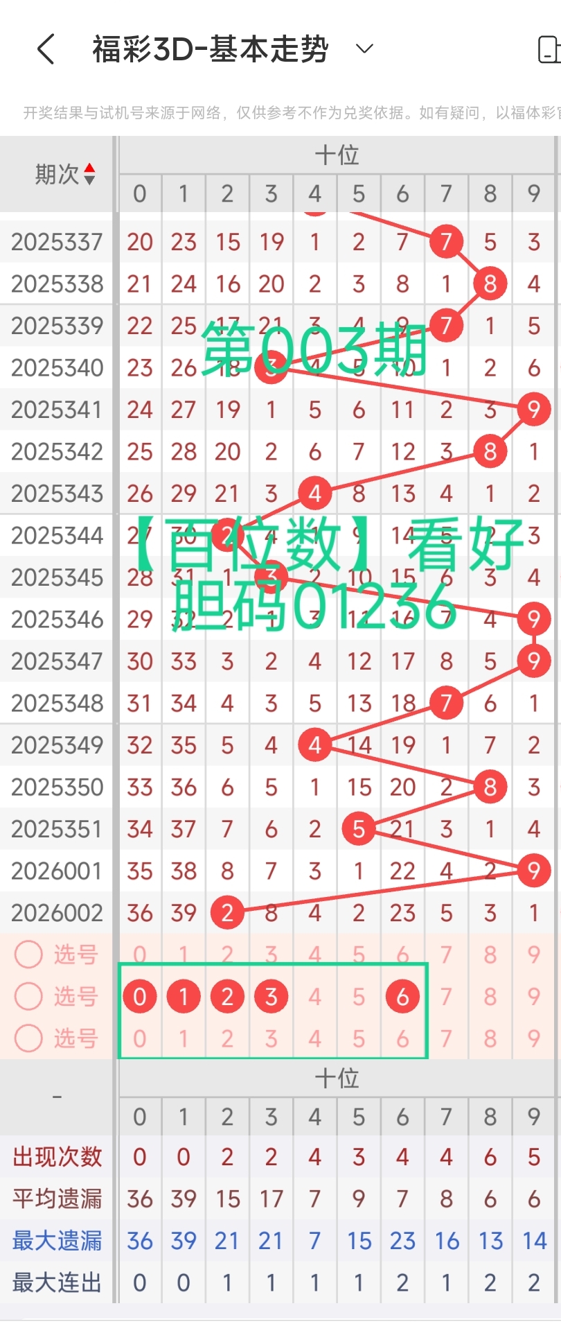 https://f.yddtiyu.com/info/176742749628075873645-5d50-409d-9a00-4137d3e49a89.jpg