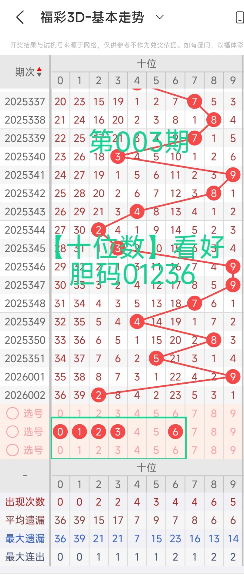 https://f.yddtiyu.com/info/1767427511870e5299e21-8f1a-4095-83a3-f80291f29f36.jpg