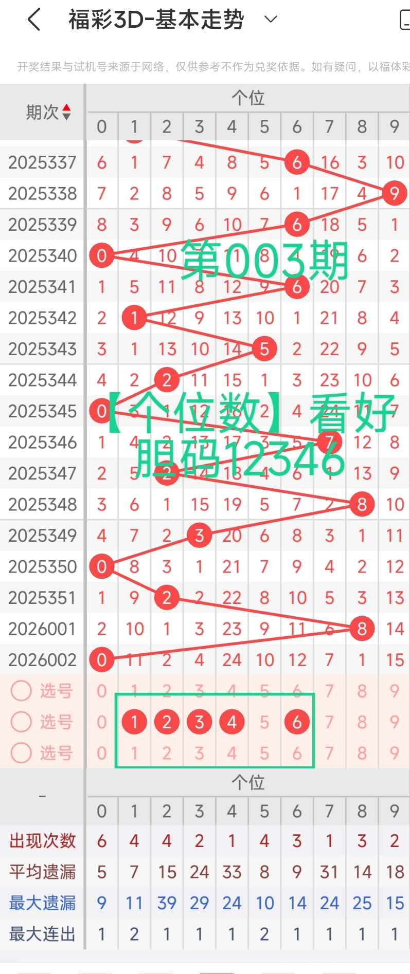 https://f.yddtiyu.com/info/1767427536847d77f37c9-c0fd-4f7c-8192-88f168f81a4c.jpg