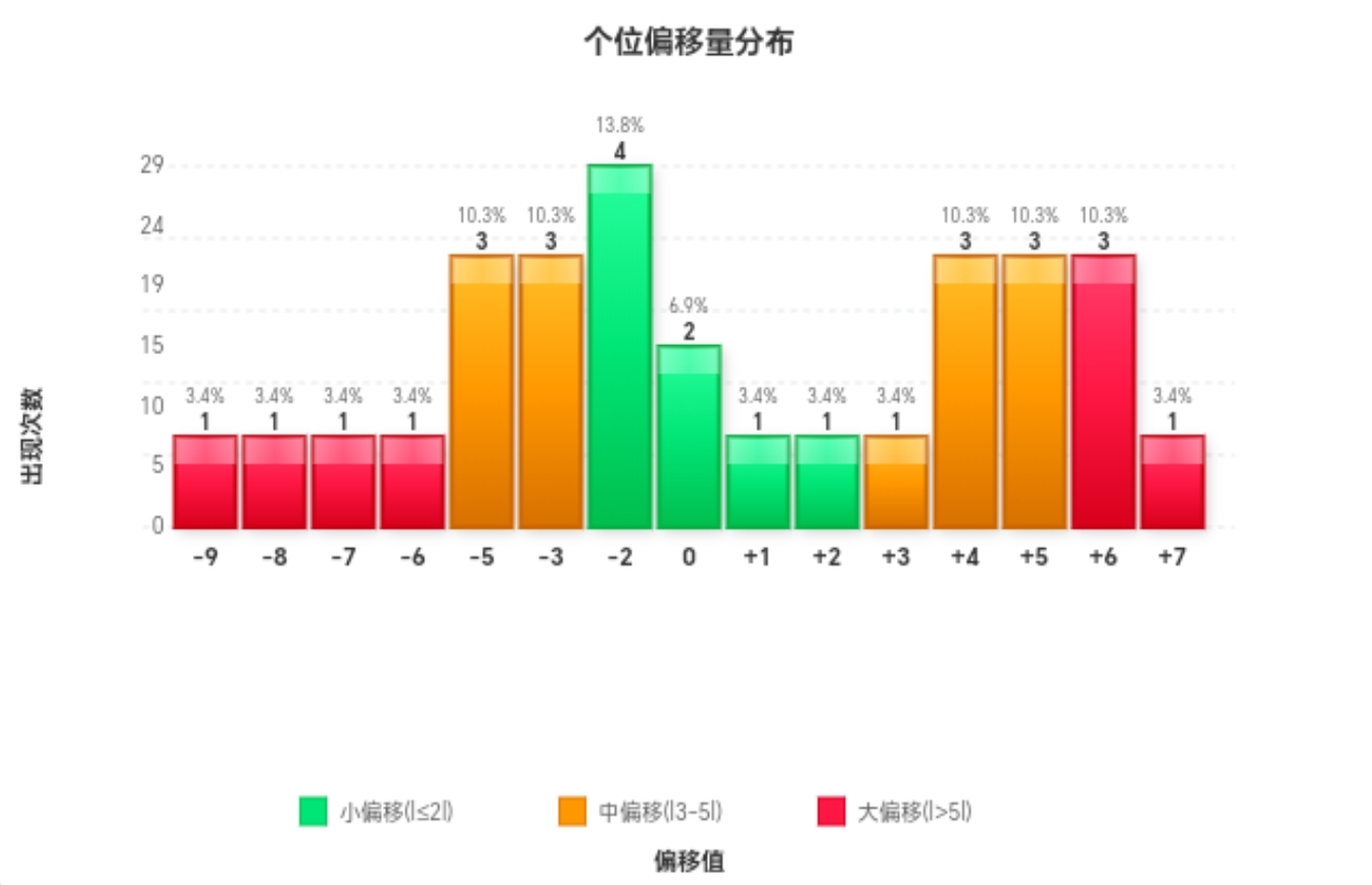 https://f.yddtiyu.com/info/17674503214549ed216d5-dcc2-44ef-9231-56ec904f4fbc.jpg