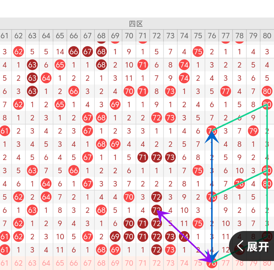 https://f.yddtiyu.com/info/1767455180558130a0432-8c3b-4b10-9456-5cb5bf7cc4b4.png