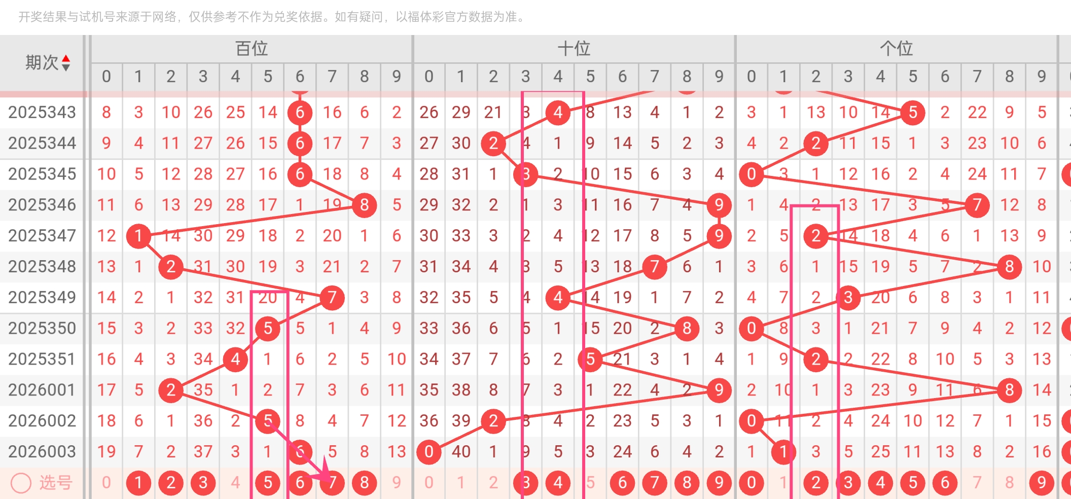 https://f.yddtiyu.com/info/17674597906703cf9817b-9a7f-425d-8e9a-dbd6434abe4b.jpg