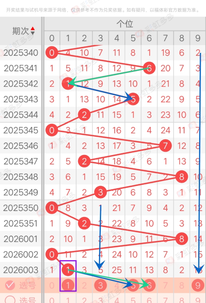 https://f.yddtiyu.com/info/1767461919064e217ab4c-302f-477d-b1bf-e50884e420c5.jpg