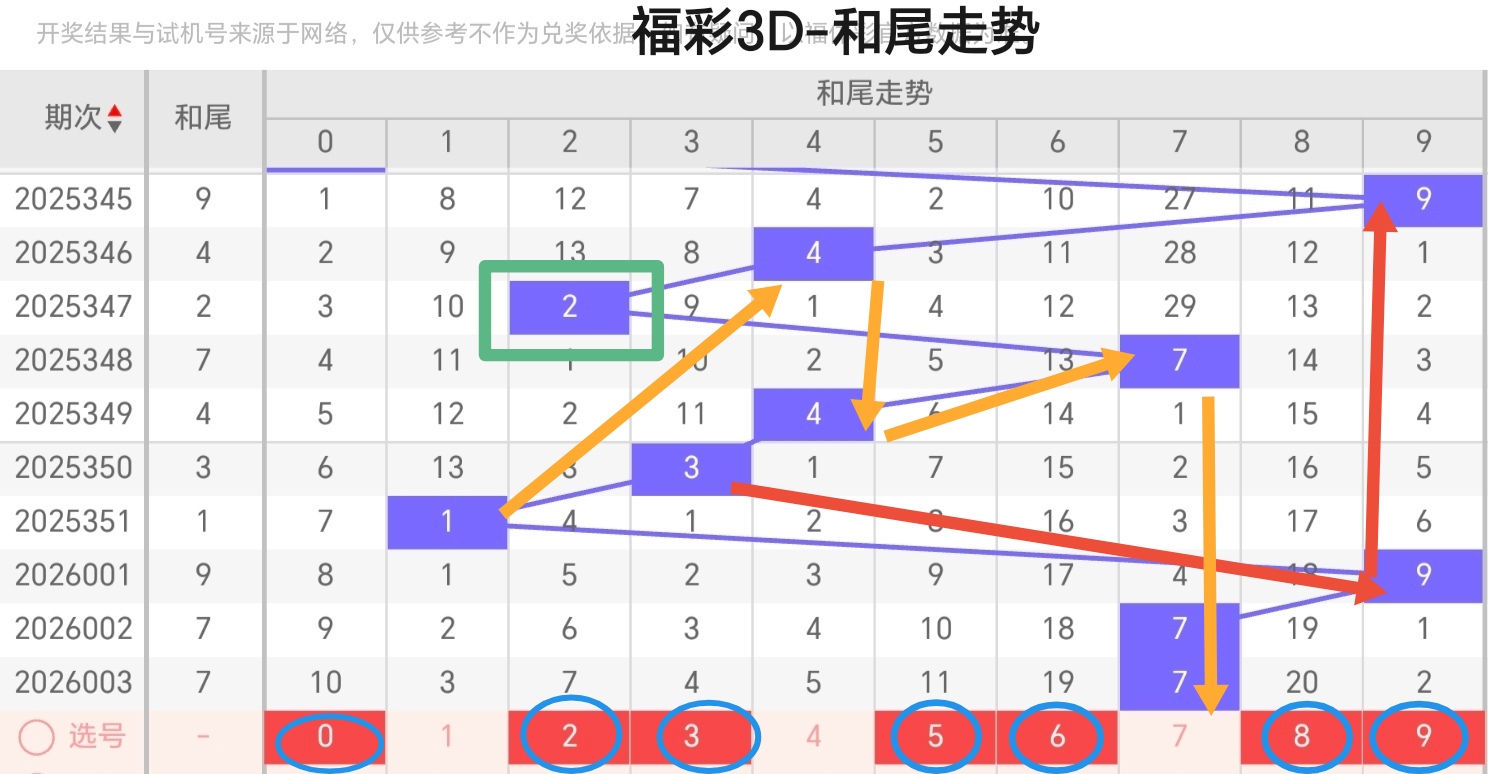 https://f.yddtiyu.com/info/1767490785915c09752bb-6fa8-42ca-9ae5-c4f83ae7b3d0.jpg