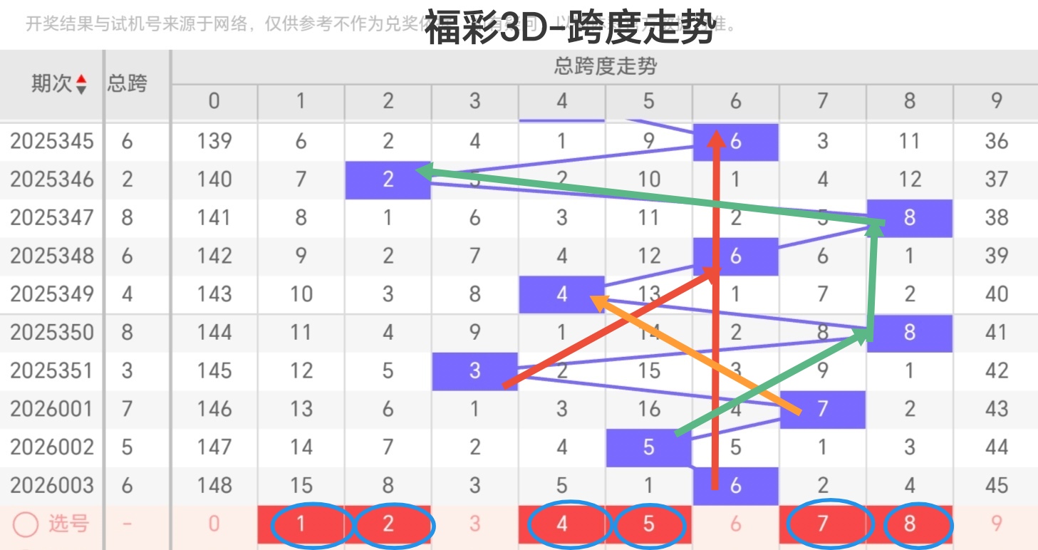 https://f.yddtiyu.com/info/176749079702817c90399-23a6-438b-9512-1ce1338209bd.jpg