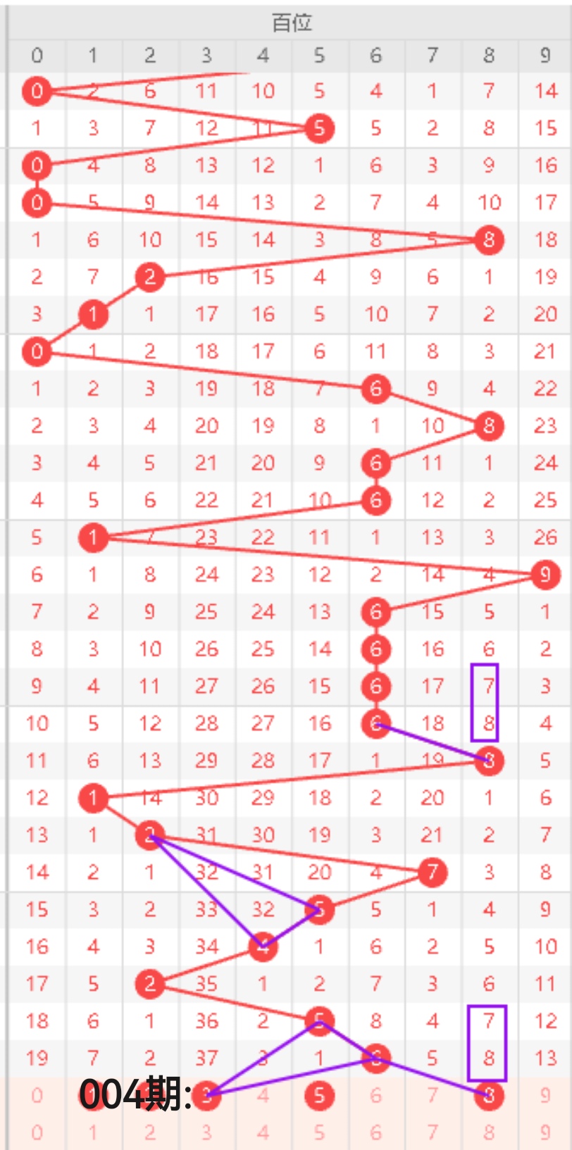 https://f.yddtiyu.com/info/1767505268263d046e560-5a3a-4c06-8cc0-6df3a1c228e4.jpg