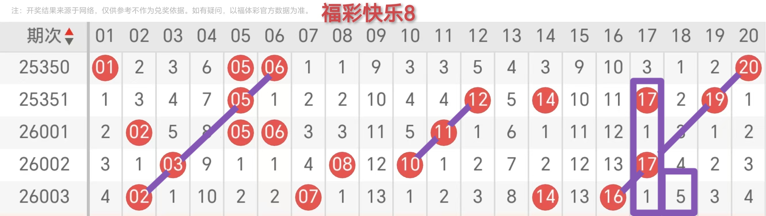 https://f.yddtiyu.com/info/1767508073747484b513d-7fe8-4c24-a08d-b963544cbe5f.jpg