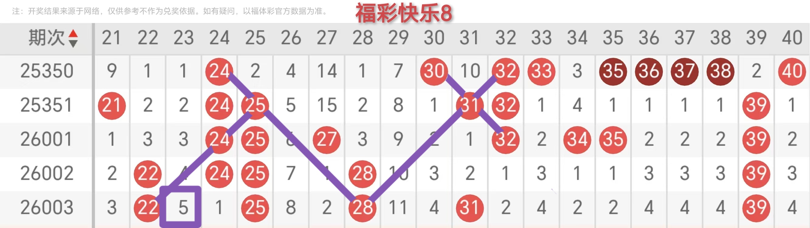 https://f.yddtiyu.com/info/17675080871608a523fd5-e364-46a7-83e6-0935b00e3bf4.jpg