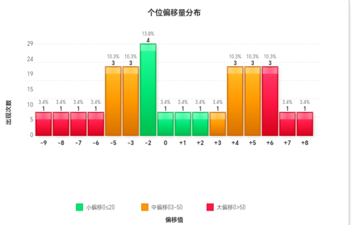 https://f.yddtiyu.com/info/1767536707191b65a9d8c-746c-4bb6-8a99-d68397cd4d4a.jpg