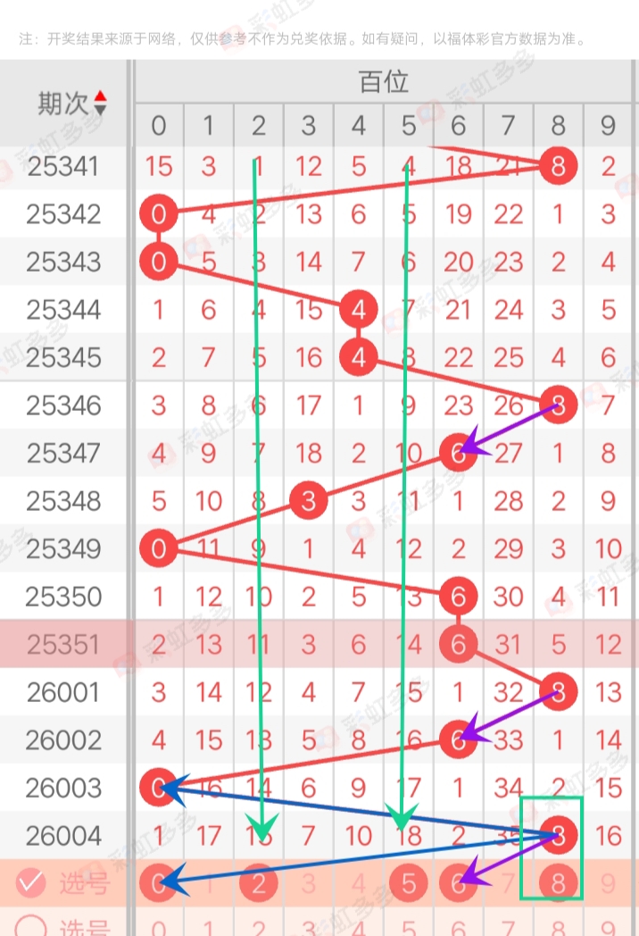 https://f.yddtiyu.com/info/176755068922831c9c923-28f9-41fd-ad75-468837e0ab58.jpg