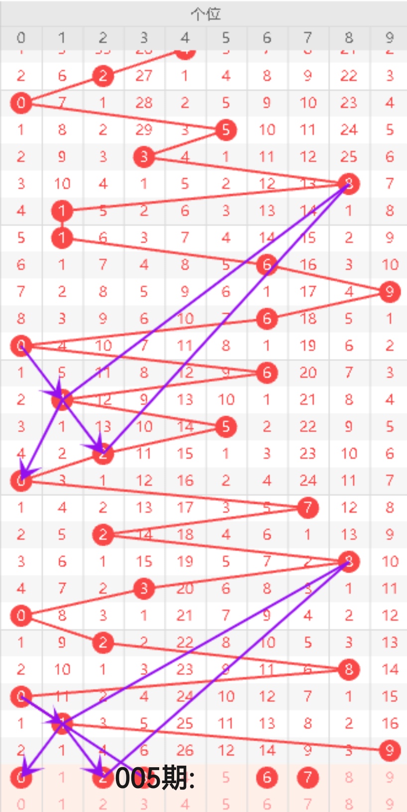 https://f.yddtiyu.com/info/17675819020828036a736-e24d-40e1-add4-2ea0a0aa80b1.jpg