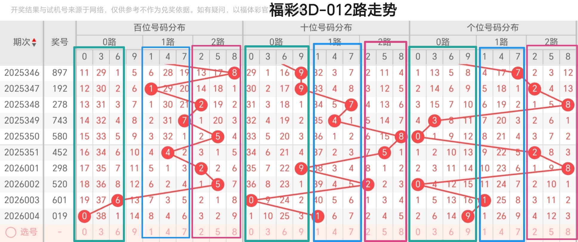 https://f.yddtiyu.com/info/17675827451353dc00bdc-ad84-471b-a5d0-fac76b040f4d.jpg