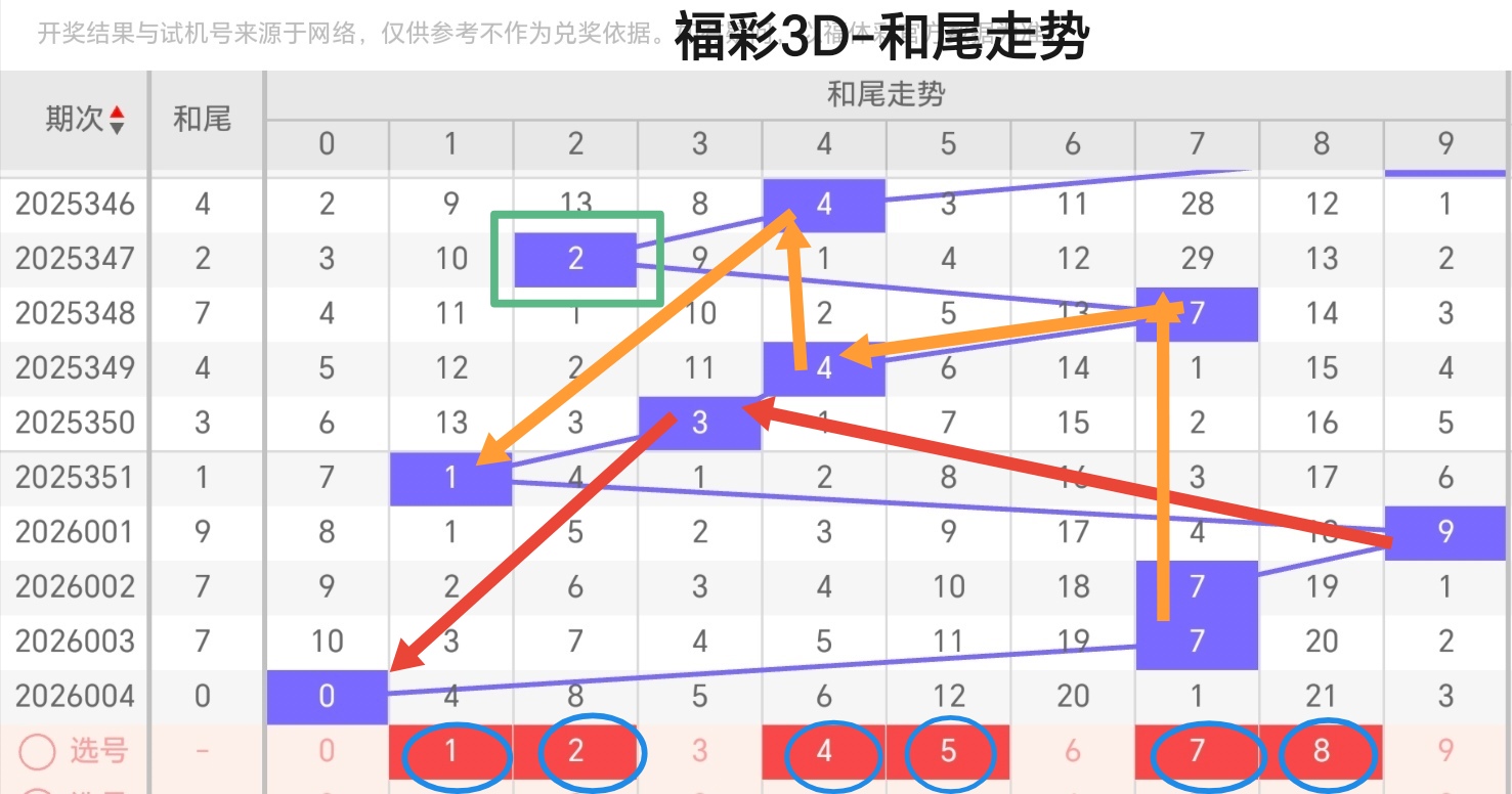 https://f.yddtiyu.com/info/176758277525714086e04-0355-4e41-ba27-1c5ffcccdc62.jpg