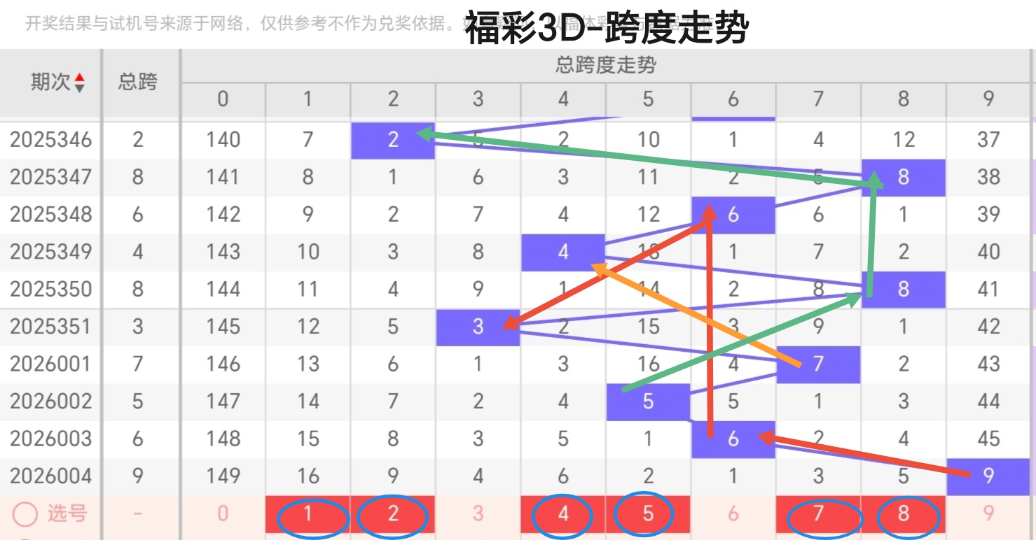 https://f.yddtiyu.com/info/176758279686611bcc751-28c0-4cd5-9834-34d61ee679a1.jpg