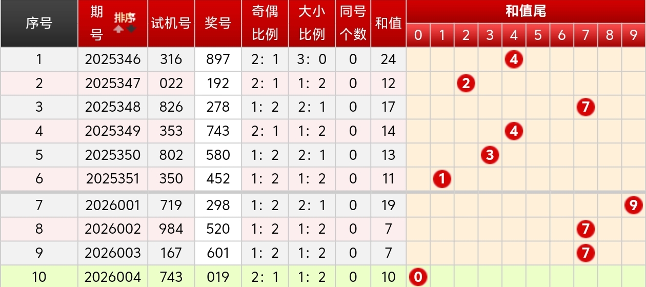 https://f.yddtiyu.com/info/17675848498784ef40d34-39aa-4b17-bca8-01d64434c075.jpg
