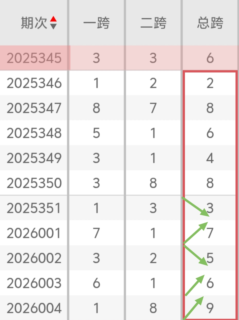 https://f.yddtiyu.com/info/176758485876811326466-048c-4ff5-aaff-e56ef5b8dcc9.jpg