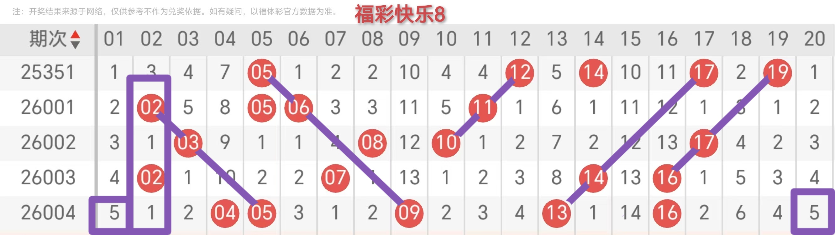 https://f.yddtiyu.com/info/176759664316961edd994-d274-4d8d-8dd2-cd57f9aaaa05.jpg