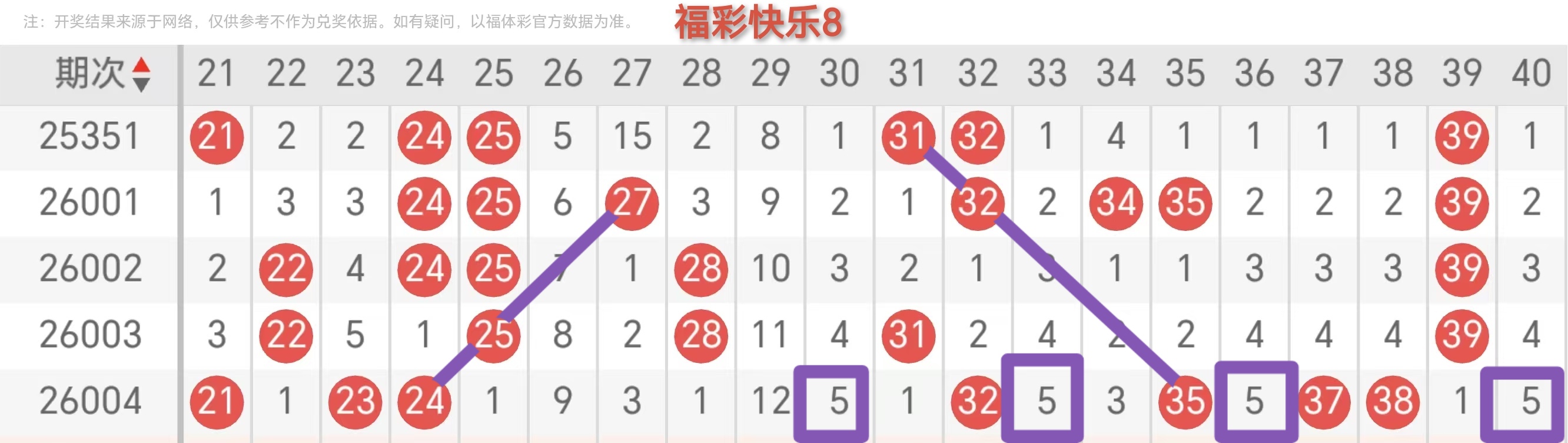 https://f.yddtiyu.com/info/1767596651144f12f5554-d550-4821-8a99-251ed41d1ee8.jpg