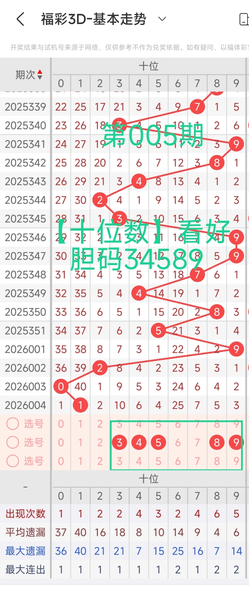 https://f.yddtiyu.com/info/1767602231998799b9174-3e53-4a04-a28d-b936b69f2840.jpg