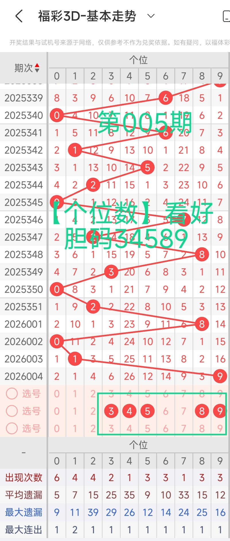 https://f.yddtiyu.com/info/176760223844004cfb941-a2f9-4848-b5c4-4245709c01a8.jpg