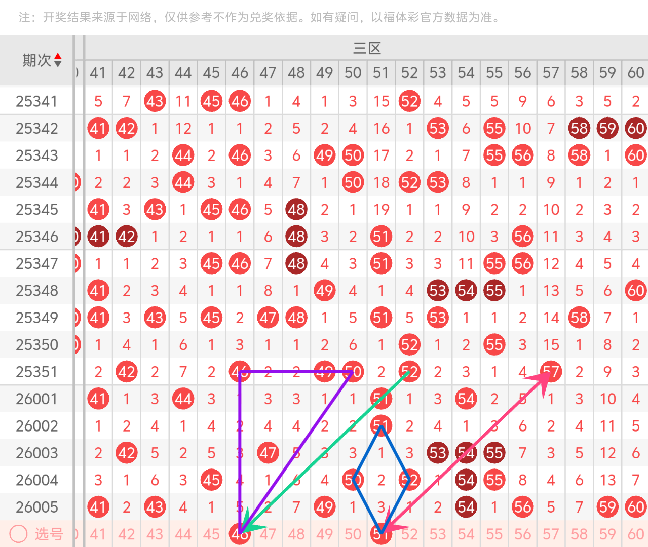 https://f.yddtiyu.com/info/17676239087997844e8c9-4a8e-4ba1-bfba-9e3c9f798de2.png