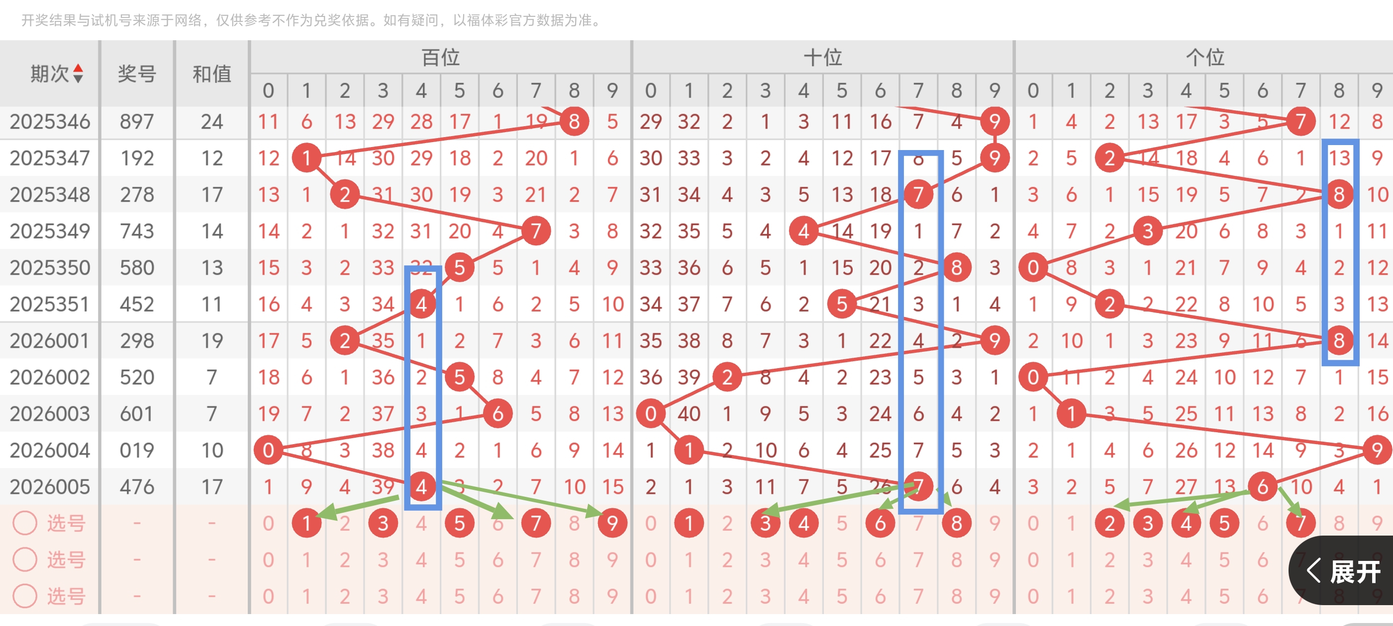 https://f.yddtiyu.com/info/17676290094125a4106ec-5283-4499-af1f-8856d42ef407.jpg