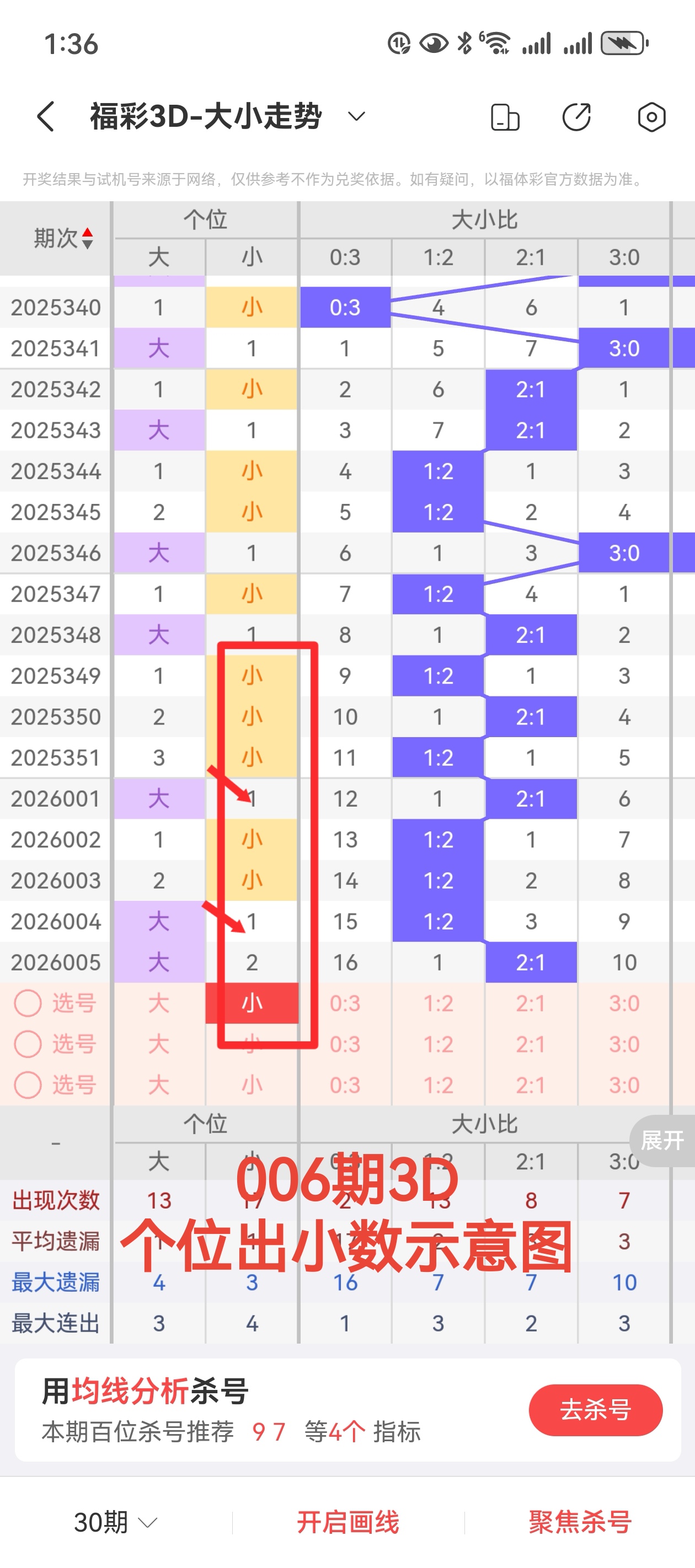 https://f.yddtiyu.com/info/17676357649127ef0aa4d-d575-4de1-a162-a591e7a0539a.jpg