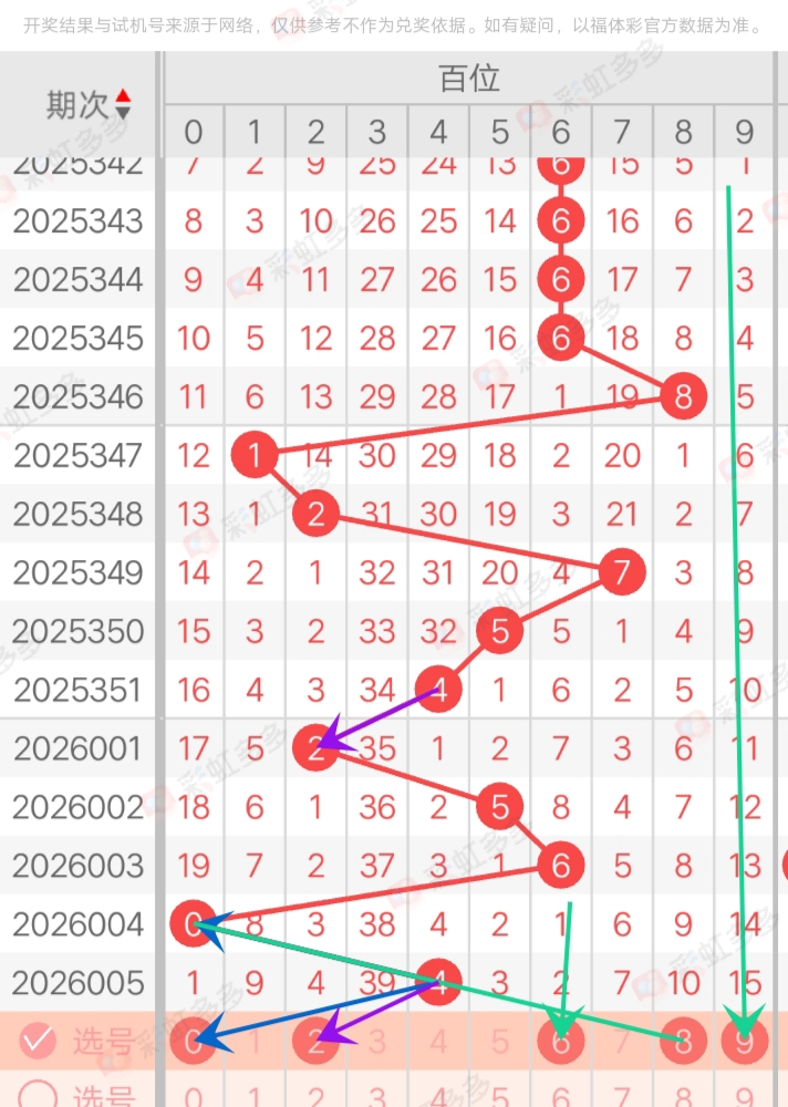 https://f.yddtiyu.com/info/1767638496814af344588-6269-4c0d-b5f5-03891b54a7dd.jpg