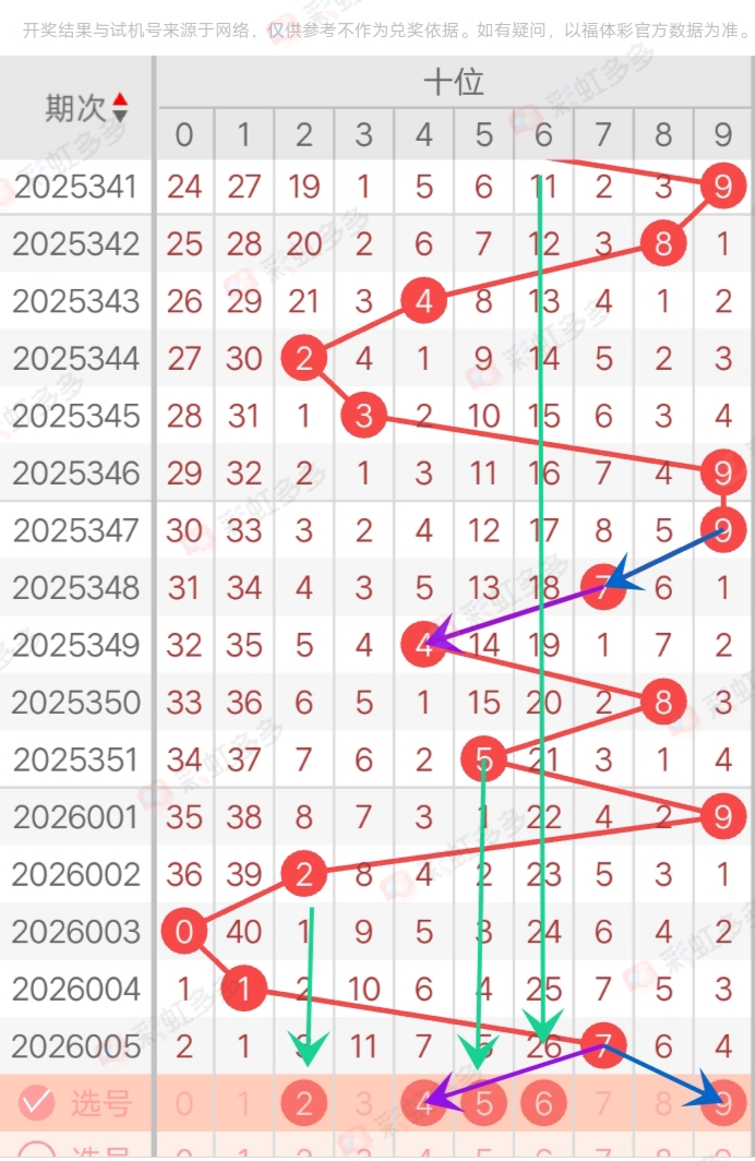 https://f.yddtiyu.com/info/17676385179081b73d08a-7d88-4e58-82f4-e259d73cf028.jpg